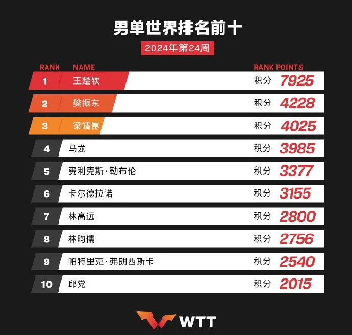 德国女足备战奥运，抢夺金牌梦想